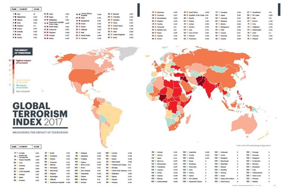 Украина заняла 17-ю строчку среди стран мира по уровню влияния терроризма на жизнь Украина заняла 17-ю строчку среди стран мира по уровню влияния терроризма на жизнь