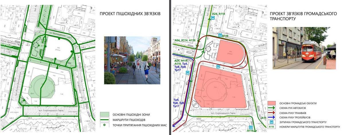 Проект группы под руководством Андрея Комана