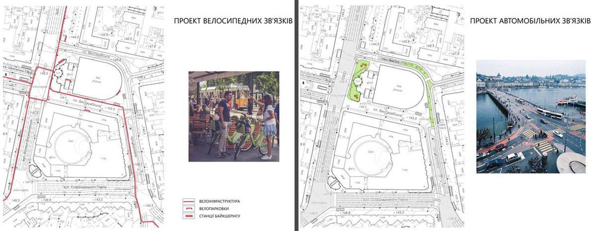 Они предлагают сделать улицы вокруг Бессарабского рынка пешеходной зоной и запустить трамвай 