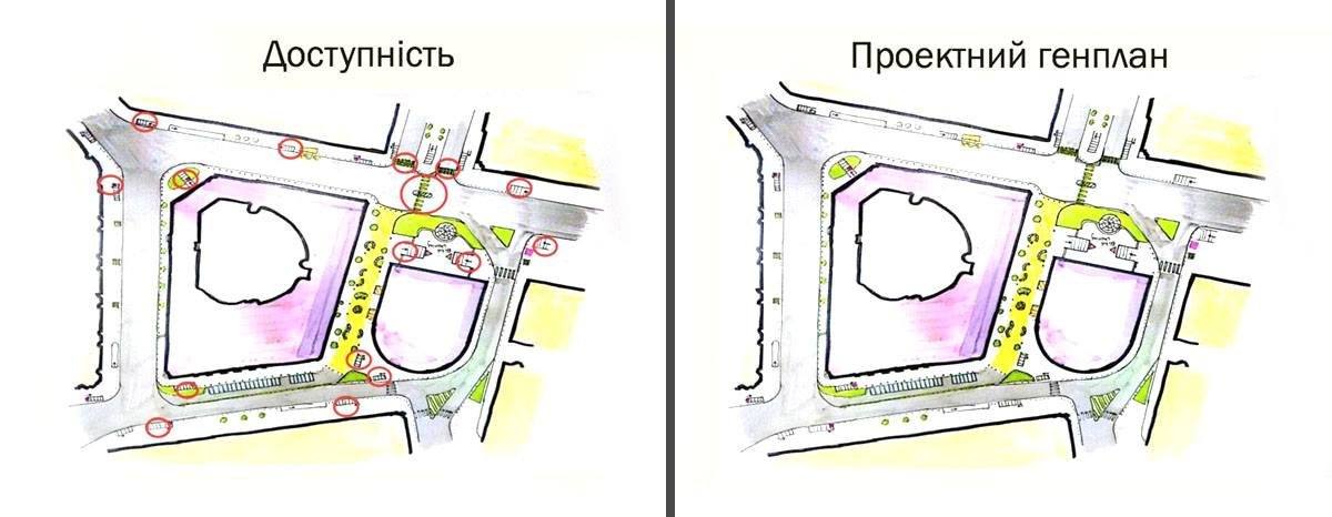 Группа Елены Чернышевой предлагает сделать кольцевую дорогу вокруг Бессарабского рынка и Arena City