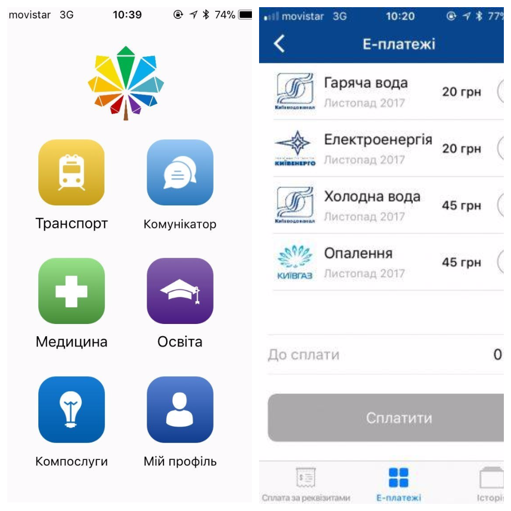 Написать Кличко, узнать оценки ребенка или оплатить счет: Карта киевлянина появится в телефоне 1