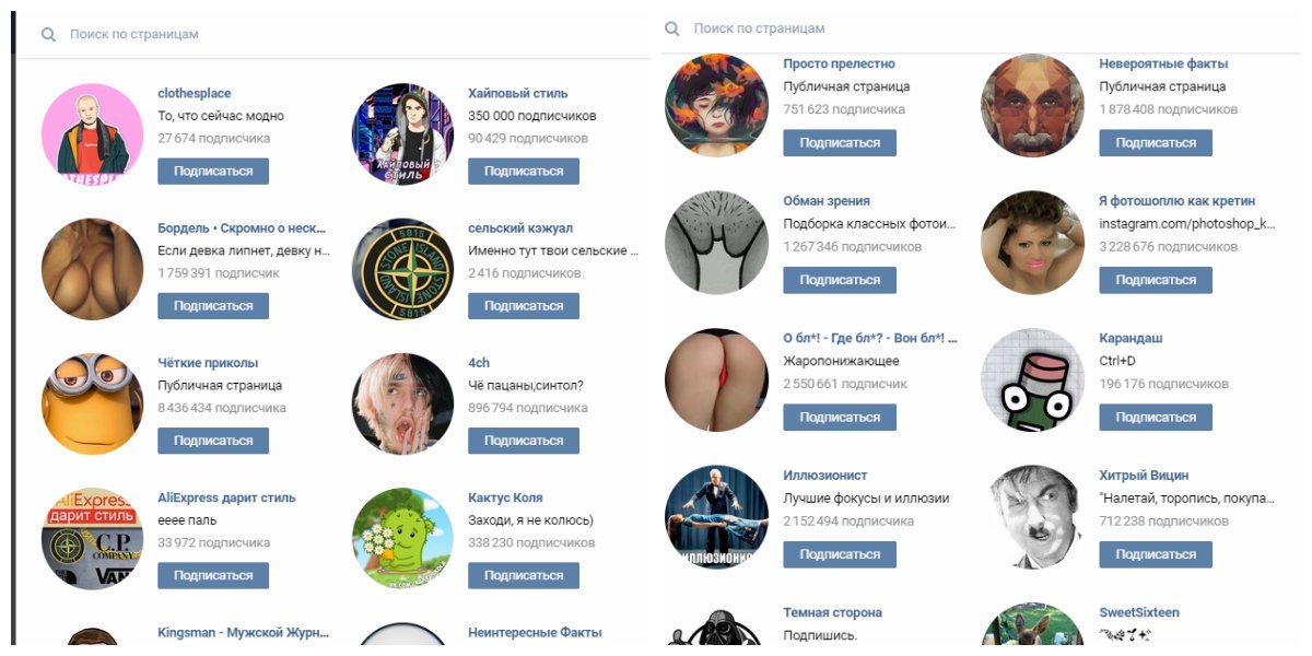 Группы в социальной сети, на которые подписан Богдан Попов