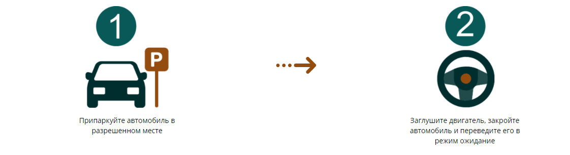 В Киеве появится первый каршеринг из узбекских авто: условия и тарифы 8