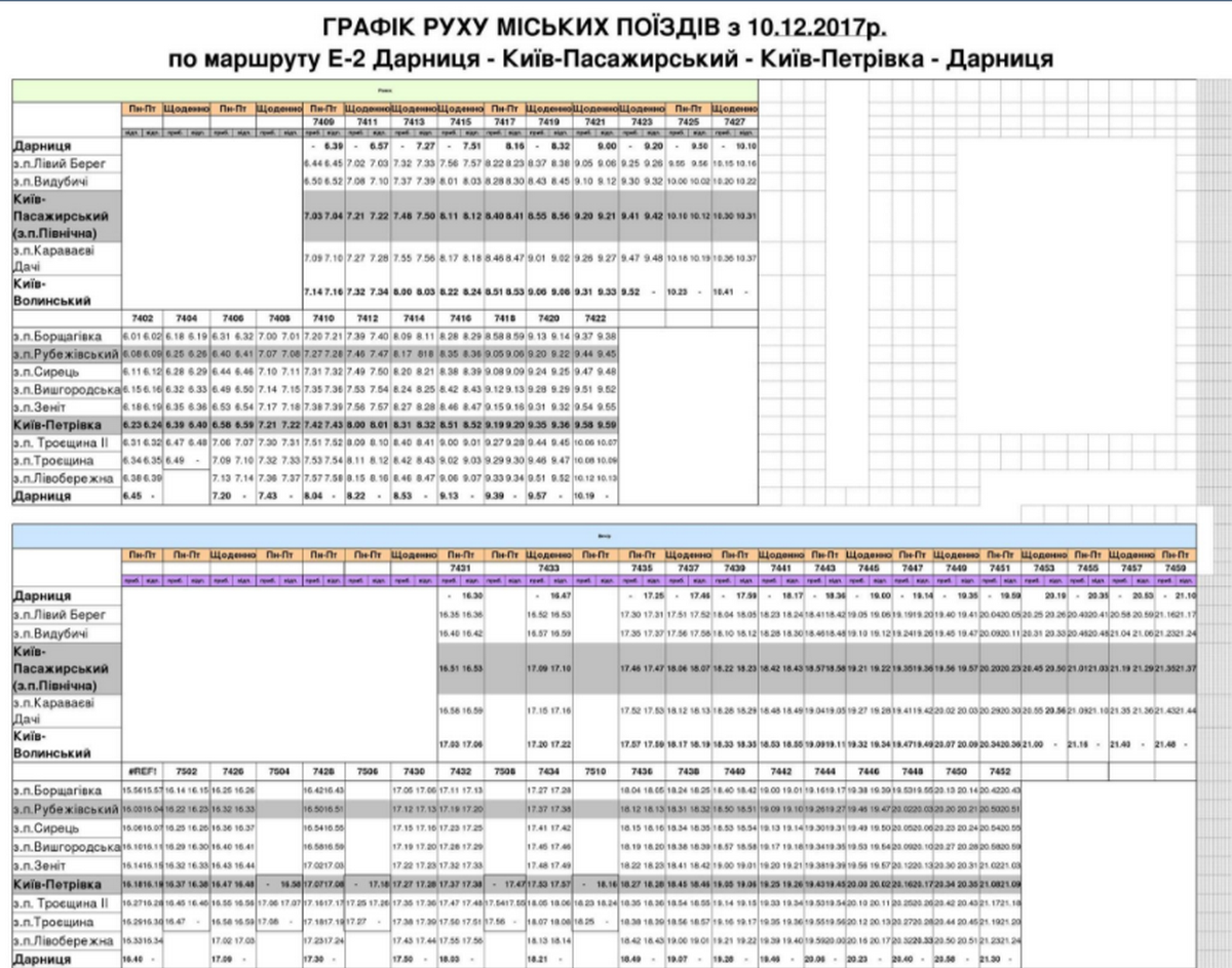 Киевпастранс изменит график движения городских электричек Киевпастранс изменит график движения городских электричек