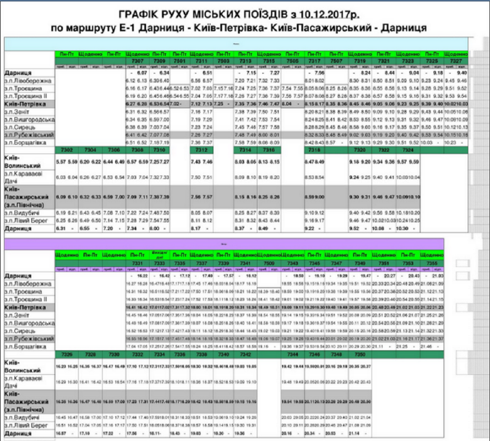 С 10 декабря городская электричка будет ходить по новому графику С 10 декабря городская электричка будет ходить по новому графику