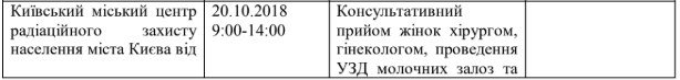 Где в Киеве можно бесплатно провериться на рак молочной железы 3