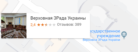 В картах Google Maps все еще не исправили название
