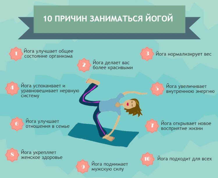 Начинайте свой день правильно Начинайте свой день правильно