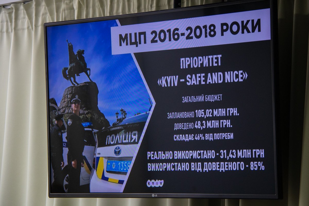 Итоги развития туризма за 2016-2018 годы