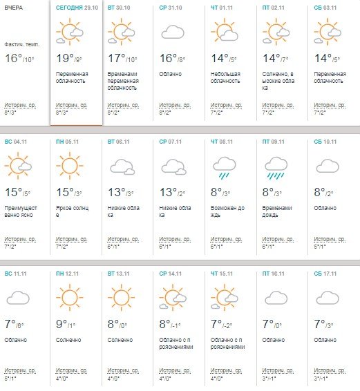 По прогнозу Аccuweather, первая половина ноября будет не слишком холодной