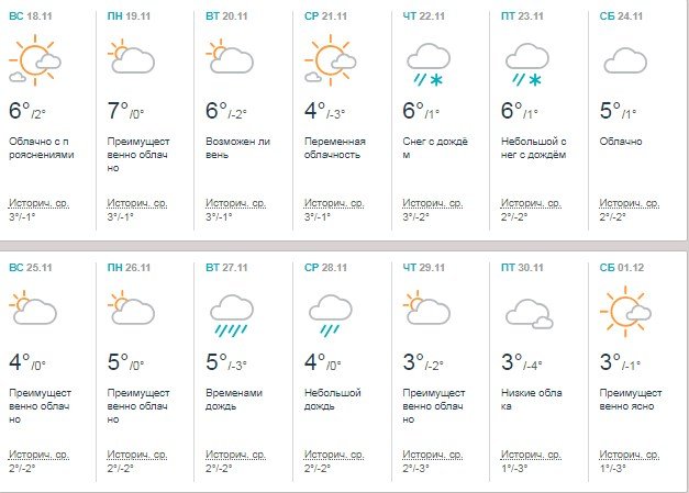 В ноябре ожидаются первые ощутимые заморозки