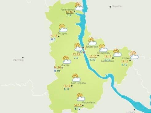 30 октября в Киеве будет пасмурно 30 октября в Киеве будет пасмурно