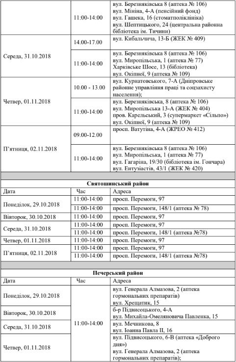 Где и когда можно бесплатно обследоваться в Киеве 3