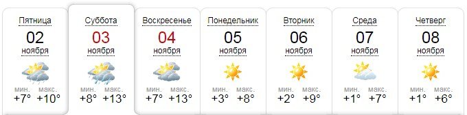 Погода в Киеве по данным sinoptik.ua Погода в Киеве по данным sinoptik.ua