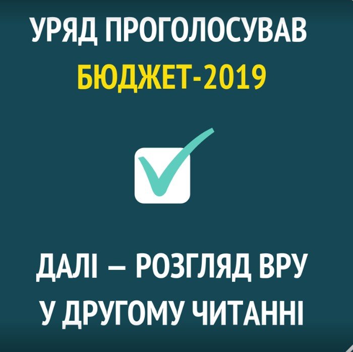 Правительство проголосовало за бюджет-2019 Правительство проголосовало за бюджет-2019