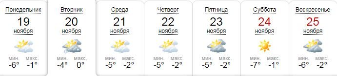 Прогноз погоды на неделю по данным ресурса sinoptik.ua Прогноз погоды на неделю по данным ресурса sinoptik.ua