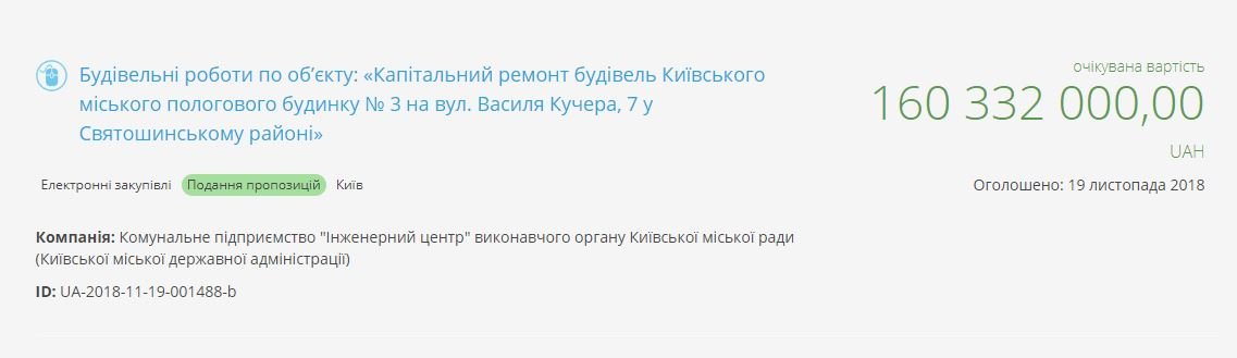 Стоимость капитального ремонта роддома - 160, 332 миллионов гривен
