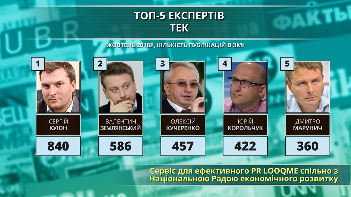В октябре специалисты в области ТЭК были особенно популярны