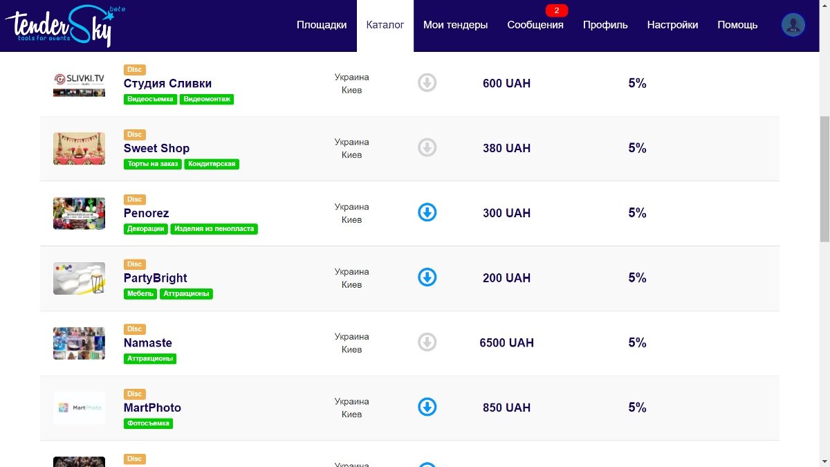 Примеры услуг подрядчиков из каталога ТендерСкай (открытый доступ) Примеры услуг подрядчиков из каталога ТендерСкай (открытый доступ)