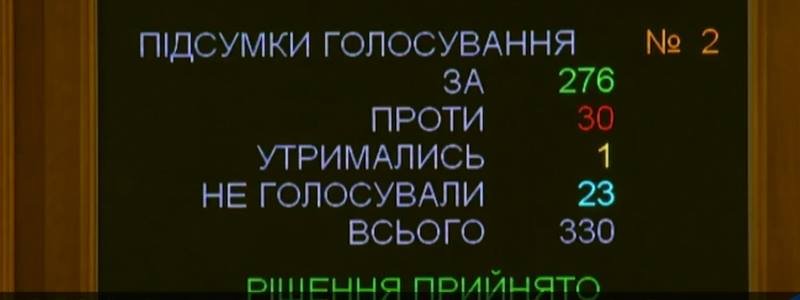 Всего участие в голосовании приняли 330 депутатов