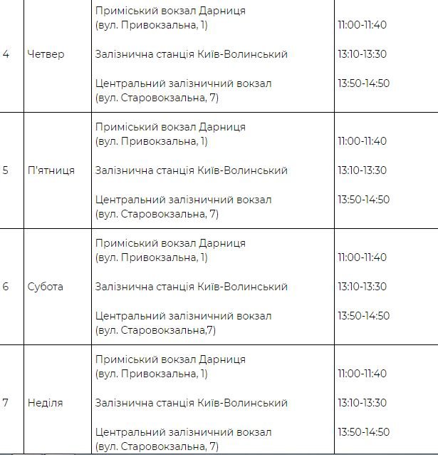 В Киеве откроют пункты обогрева: где можно спастись от мороза 2