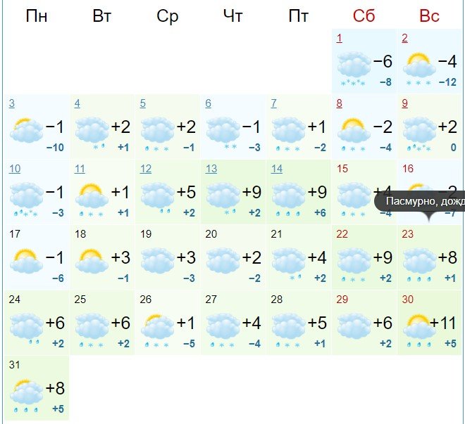 30 декабря синоптики прогнозируют рекордную температуру - 11 °С