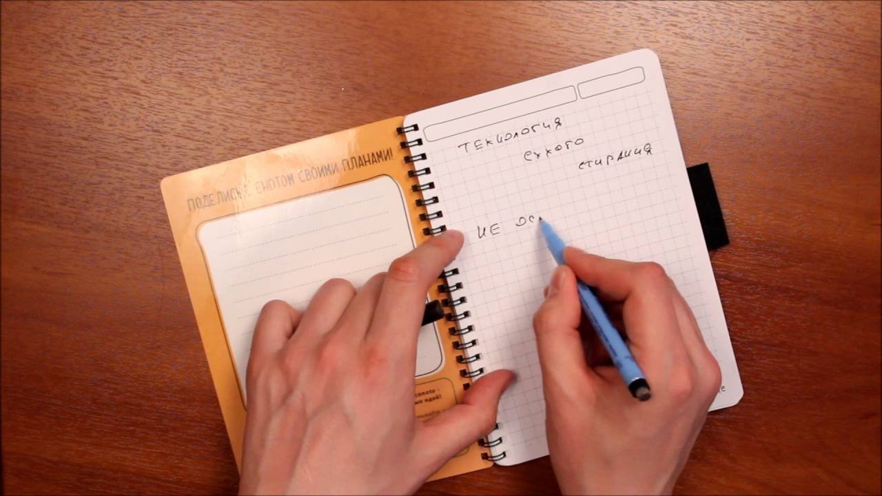 Козероги предпочитают практичные подарки