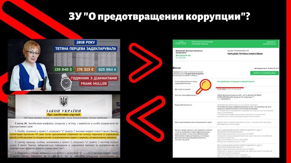 Коррупция и множественные нарушения: что происходит в медицинском образовании Украины 1