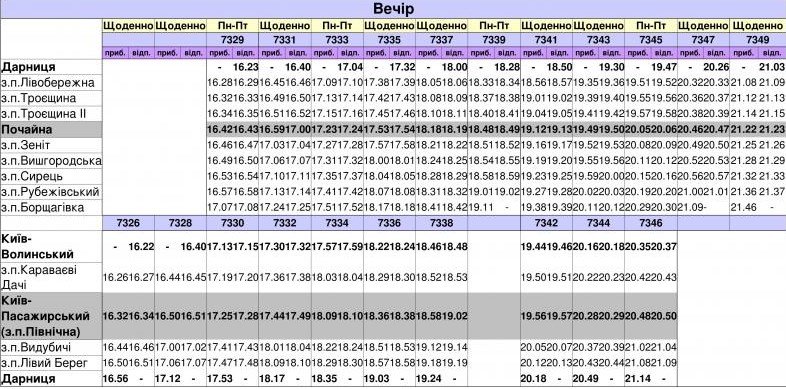 Вечерний график электричек по маршруту Е1 Вечерний график электричек по маршруту Е1