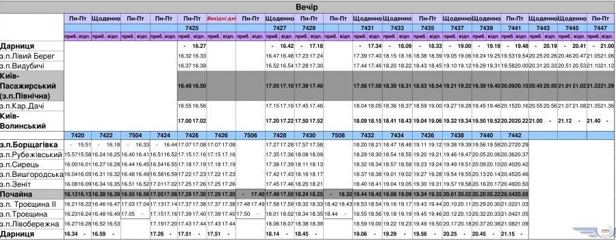 Вечерний график электричек по маршруту Е-2 Вечерний график электричек по маршруту Е-2