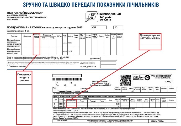 Как правильно передать показания счетчиков и не переплачивать за воду 2