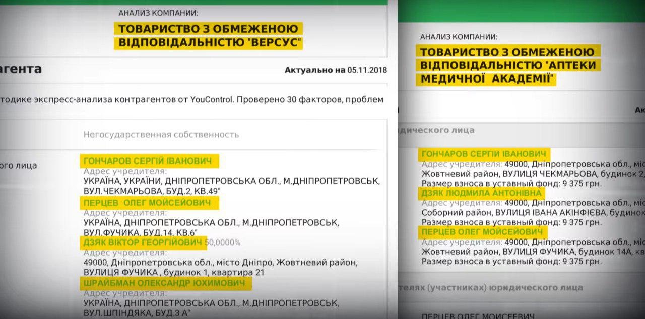 Как имидж государственного ВУЗа Днепра работает на частный бизнес 2