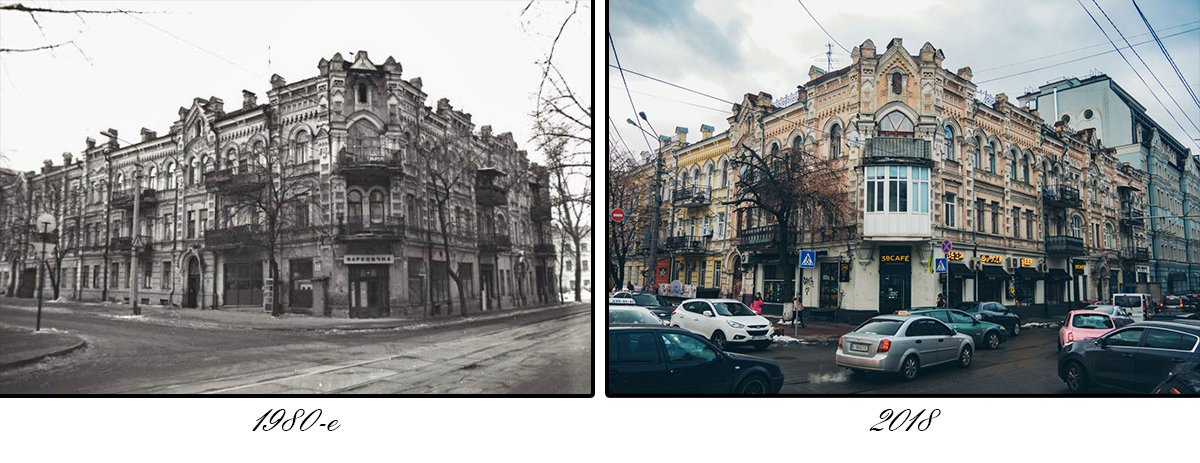 Около Контрактовой площади жили зажиточные мещане, а во второй ее части - за Валами - селились рабочие