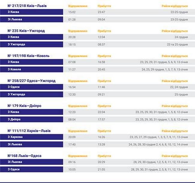 Билеты уже можно купить в кассах и на сайте перевозчика Билеты уже можно купить в кассах и на сайте перевозчика