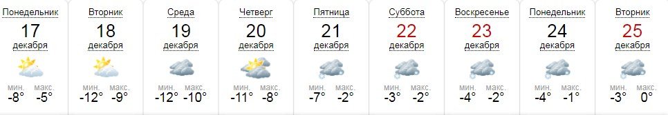 Всю неделю в Киеве будет высокая облачность с редкими прояснениями