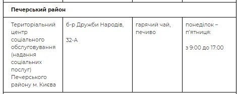 Адрес пункта в Печерском районе