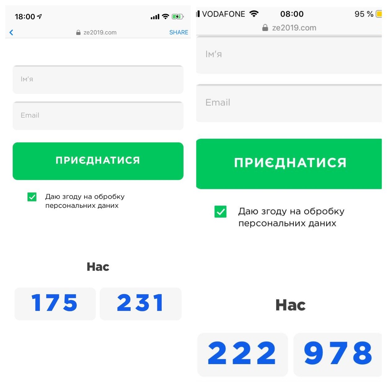 Слева - число заявок вечером 2 января. А справа - то, на сколько эта цифра выросла за ночь