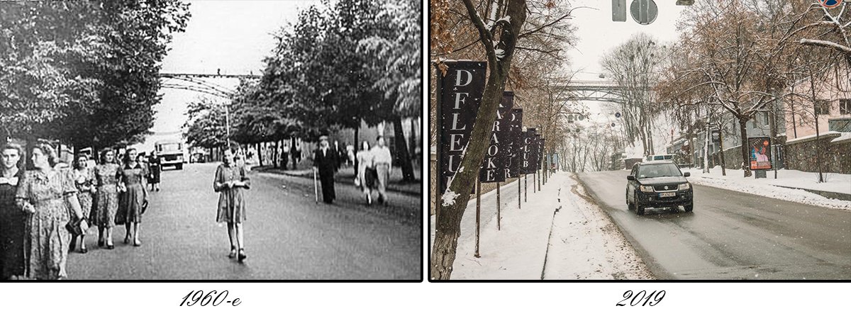 60 лет назад люди могли гулять прямо по проезжей части, ведь интенсивность движения была намного ниже 60 лет назад люди могли гулять прямо по проезжей части, ведь интенсивность движения была намного ниже