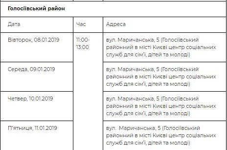 Пункты обследования в Голосеевском районе Пункты обследования в Голосеевском районе