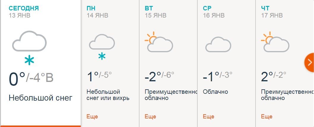 Прогноз погоды на неделю по версии Accuweather