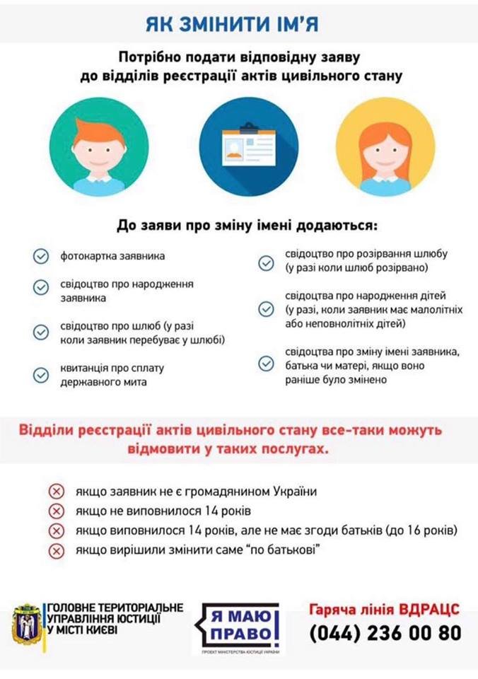 Короткая заметка о том, как изменить имя