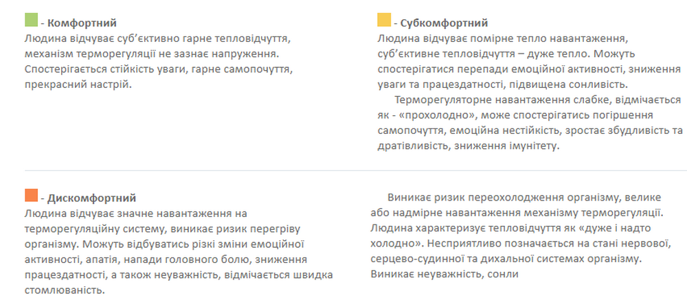 В дискомфортные погодные условия может ухудшиться самочувствие