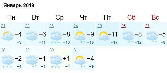Одевайтесь теплее и берегите себя!