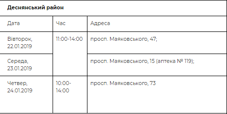 Бесплатное медицинское обследование в Деснянском районе Бесплатное медицинское обследование в Деснянском районе
