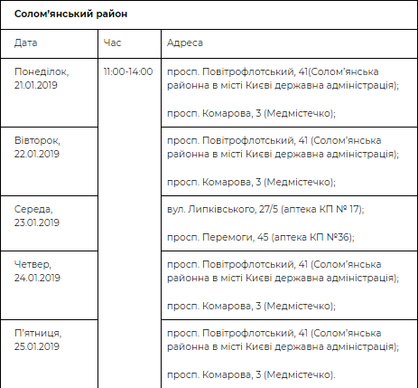 Бесплатное медицинское обследование в Соломенском районе Бесплатное медицинское обследование в Соломенском районе