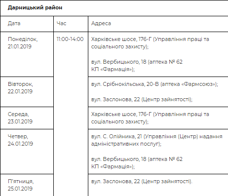 Бесплатное медицинское обследование в Дарницком районе Бесплатное медицинское обследование в Дарницком районе