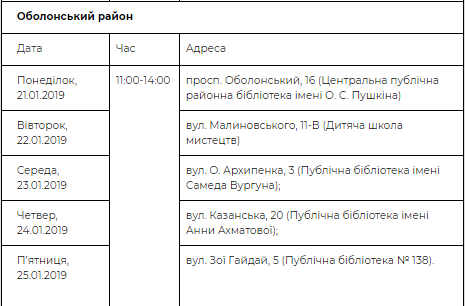 Бесплатное медицинское обследование в Оболонском районе Бесплатное медицинское обследование в Оболонском районе
