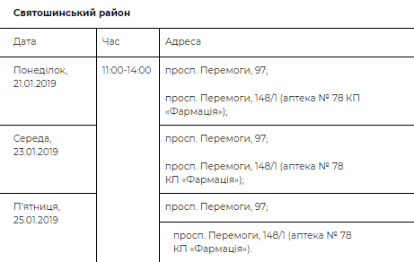 Бесплатное медицинское обследование в Святошинмком районе Бесплатное медицинское обследование в Святошинмком районе