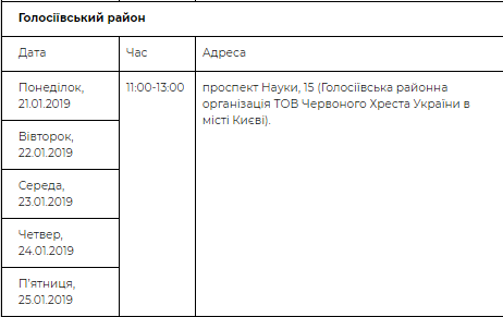Бесплатное медицинское обследование в Голосеевском районе Бесплатное медицинское обследование в Голосеевском районе