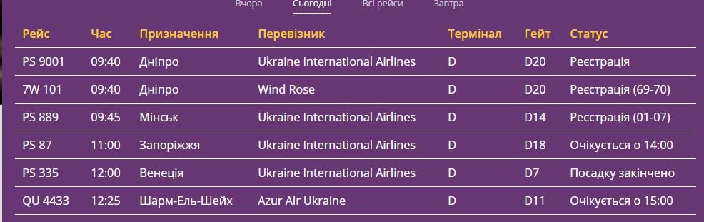 Рейсы продолжают задерживаться Рейсы продолжают задерживаться